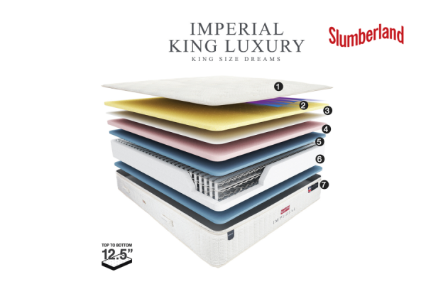Nệm lò xo Slumberland Imperial King Luxury - Ảnh 7