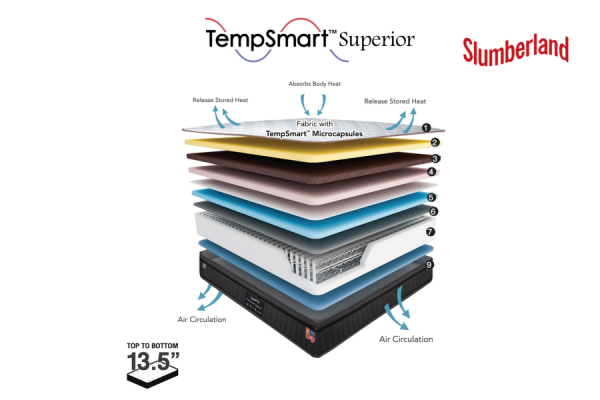 Nệm lò xo Slumberland TempSmart Superior - Ảnh 7